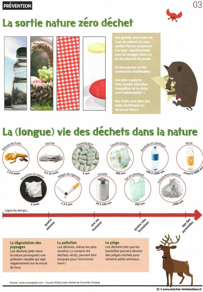 La sortie zéro déchet